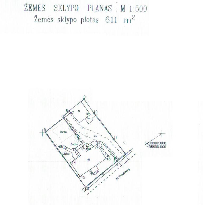 Kiemo statiniai — Šiaulių m. sav.