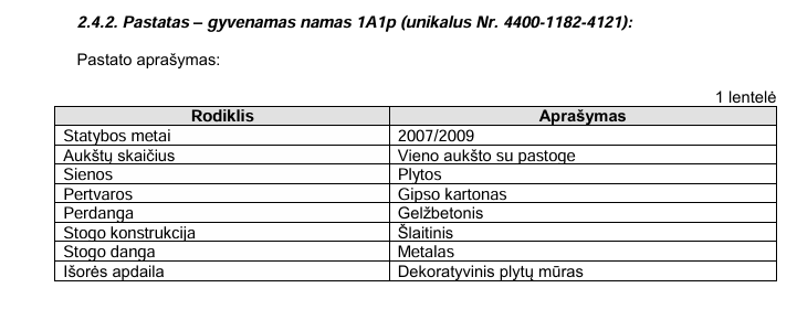 Žemės sklypas — Kėdainių r. sav.
