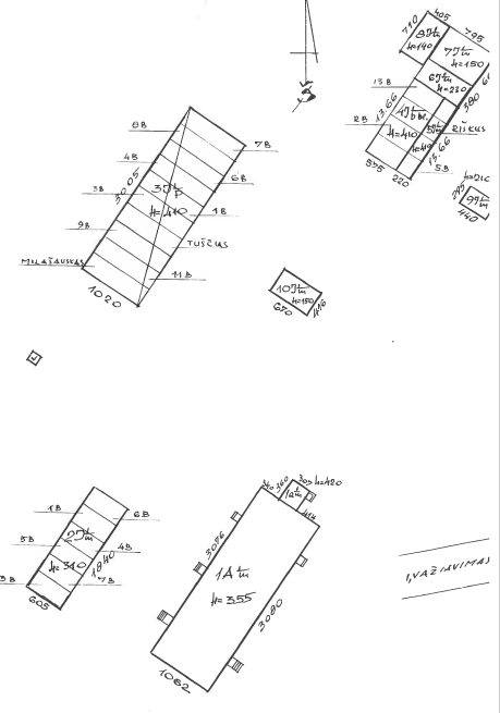Butas — Šiaulių r. sav.
