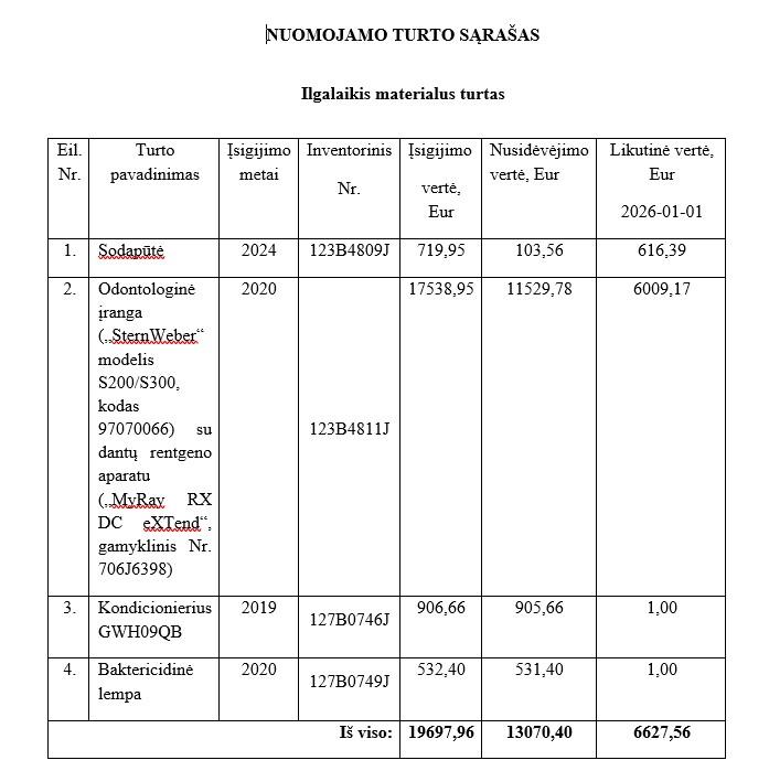 Nuomojamas turtas: Administracinis pastatas su gydymo paskirties patalpomis — Alytaus m. sav.