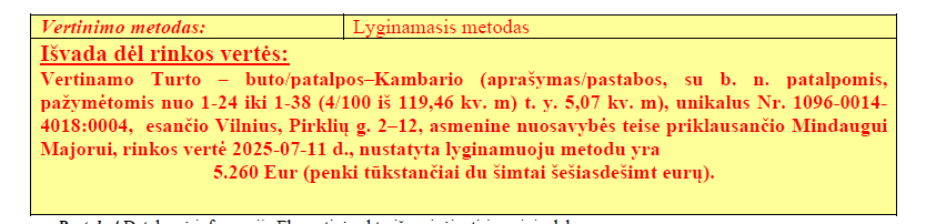 Kambarys — Vilniaus m. sav.