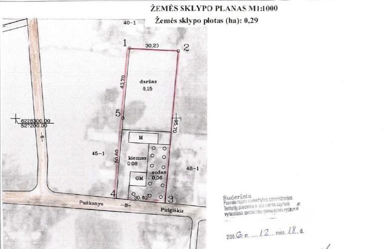 Gyvenamasis namas — Pasvalio r. sav.