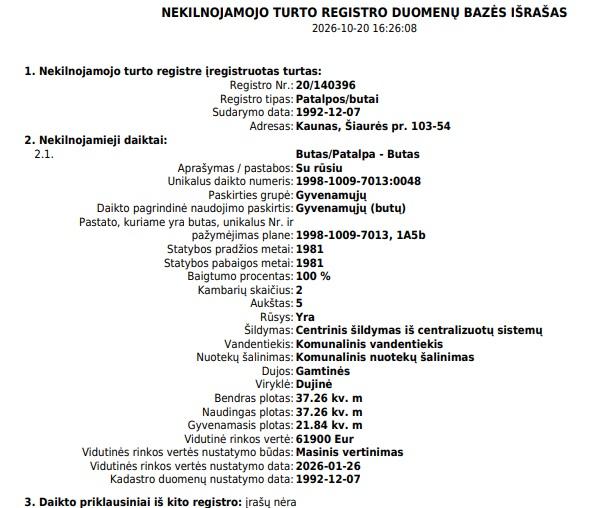 Butas — Kauno m. sav.