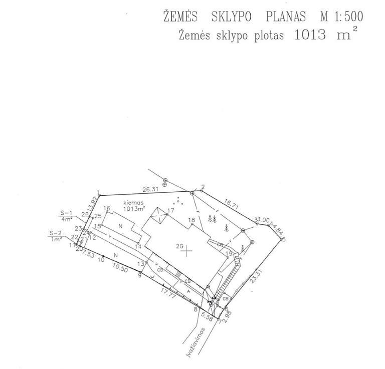 Butas — Kauno m. sav.